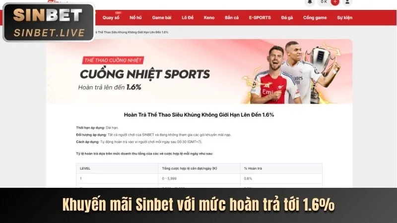 Khuyến mãi hoàn trả hàng ngày FF66 ffee-066
